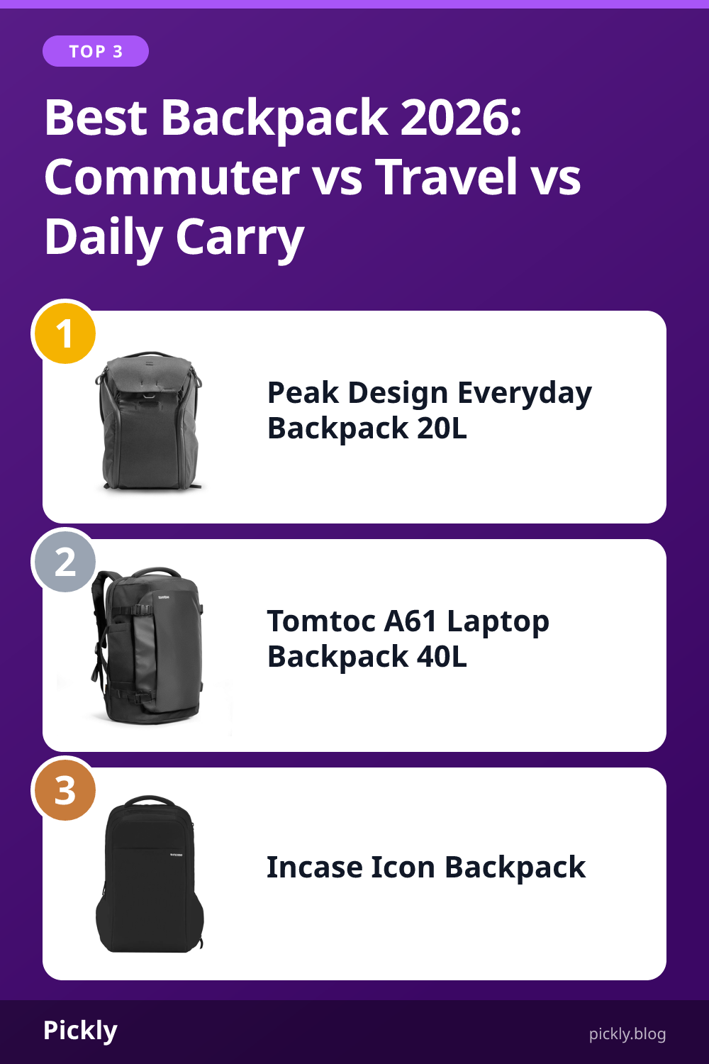 Best Backpack 2026: Commuter vs Travel vs Daily Carry | Pickly