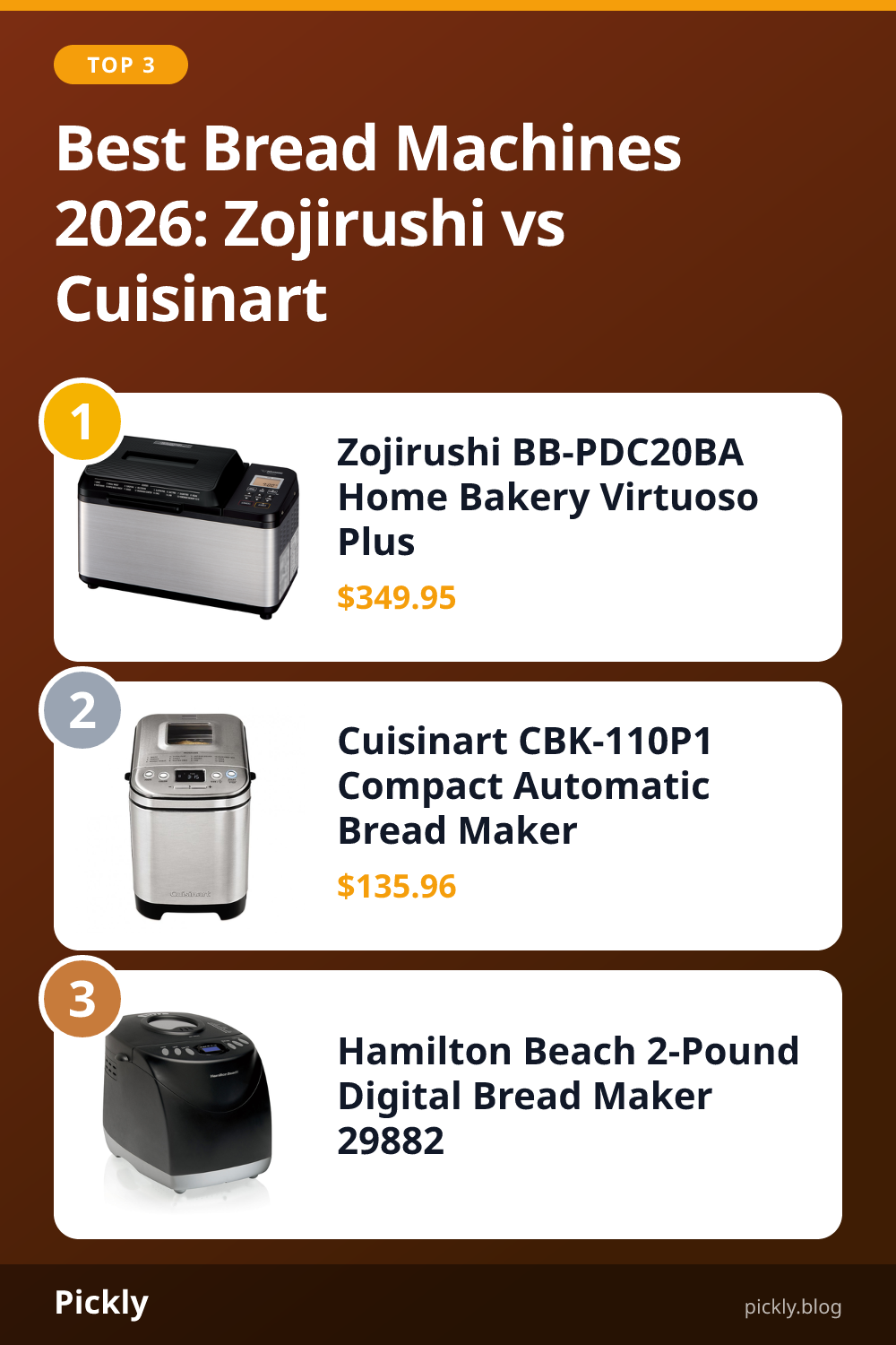 Best Bread Machines 2026: Zojirushi vs Cuisinart