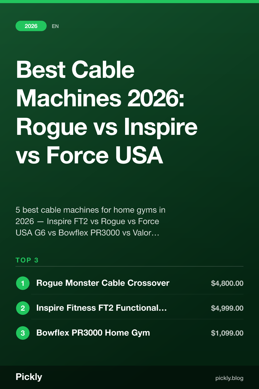 Best Cable Machines 2026: Rogue vs Inspire FT2 vs Force USA G6 | Pickly