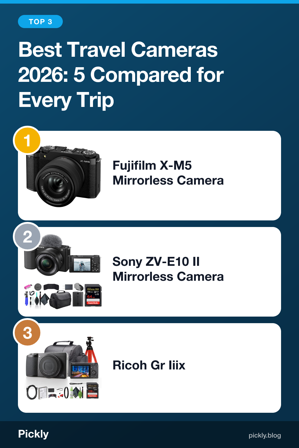 Best Travel Cameras 2026: 5 Compared for Every Trip